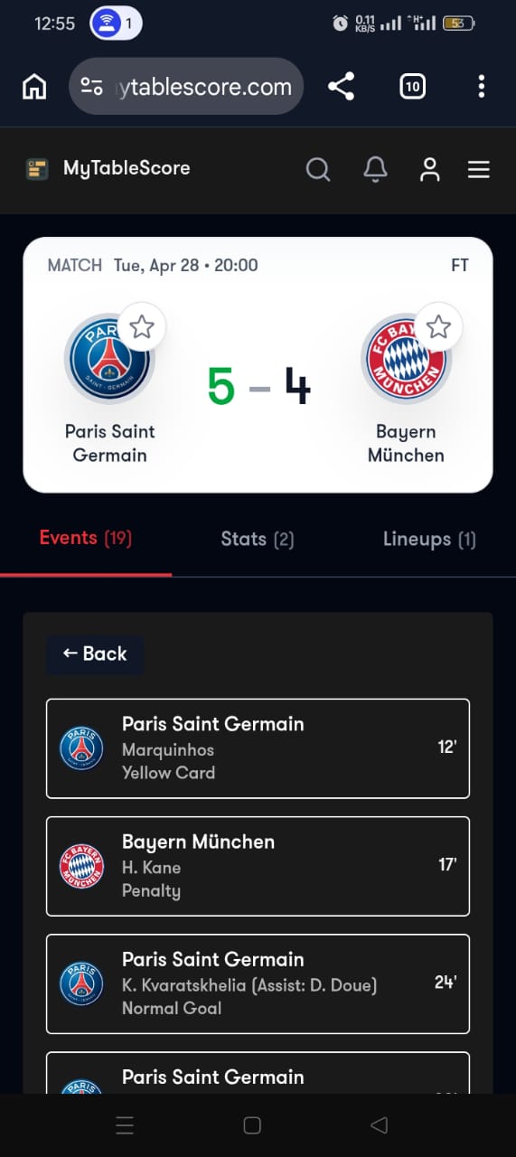 Match Events