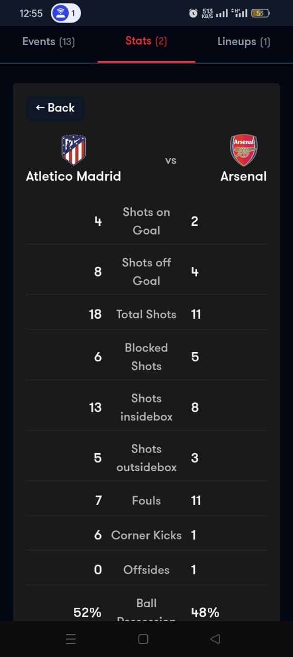 Match Stats