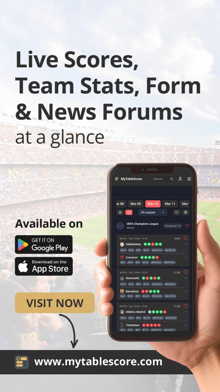 Mytablescore Portrait Banner