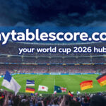 world cup banner mytablescore